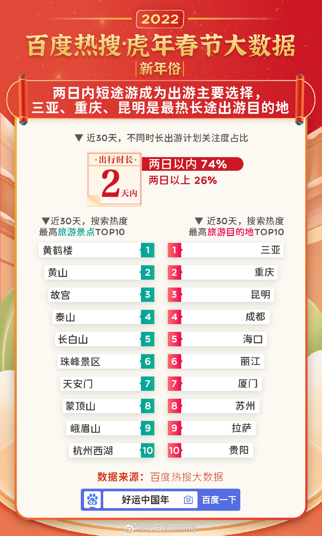 排三开机号，今日彩吧的智慧之选