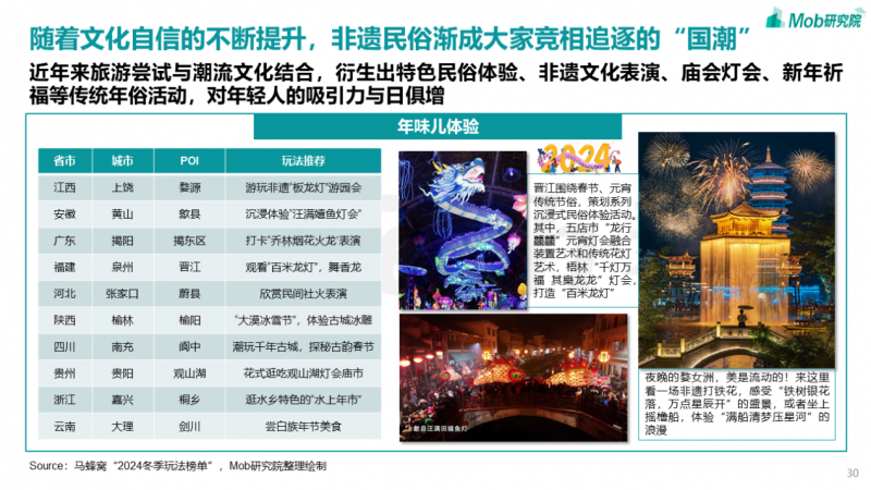 探索新加坡特马开奖结果，2021年度的幸运之旅