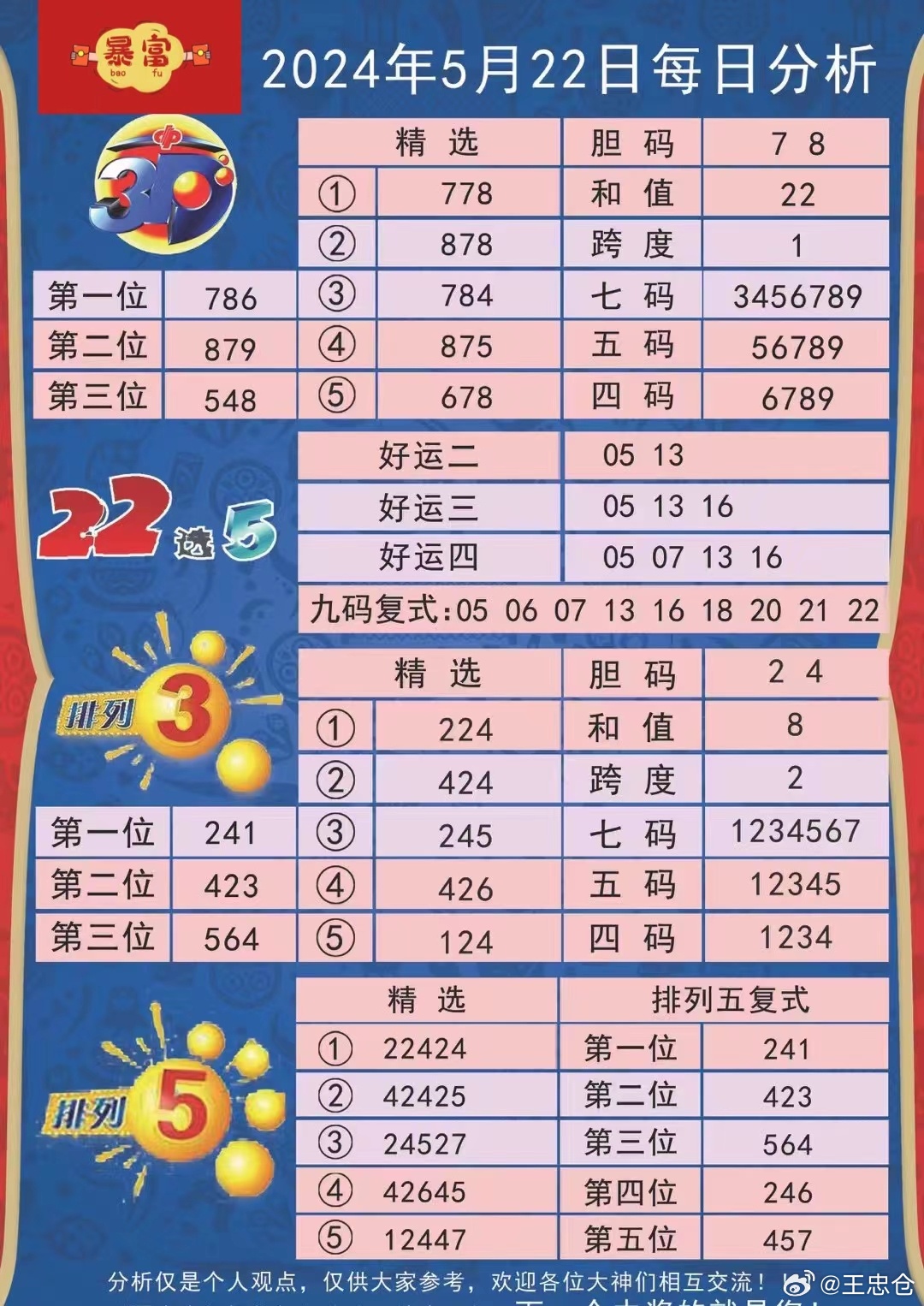 2019年特马开奖结果回顾与查询指南
