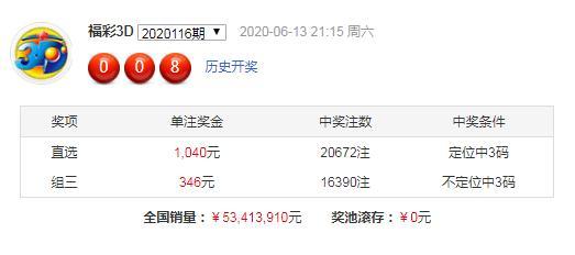 今日体彩试机号与关注号，揭秘背后的数字奥秘
