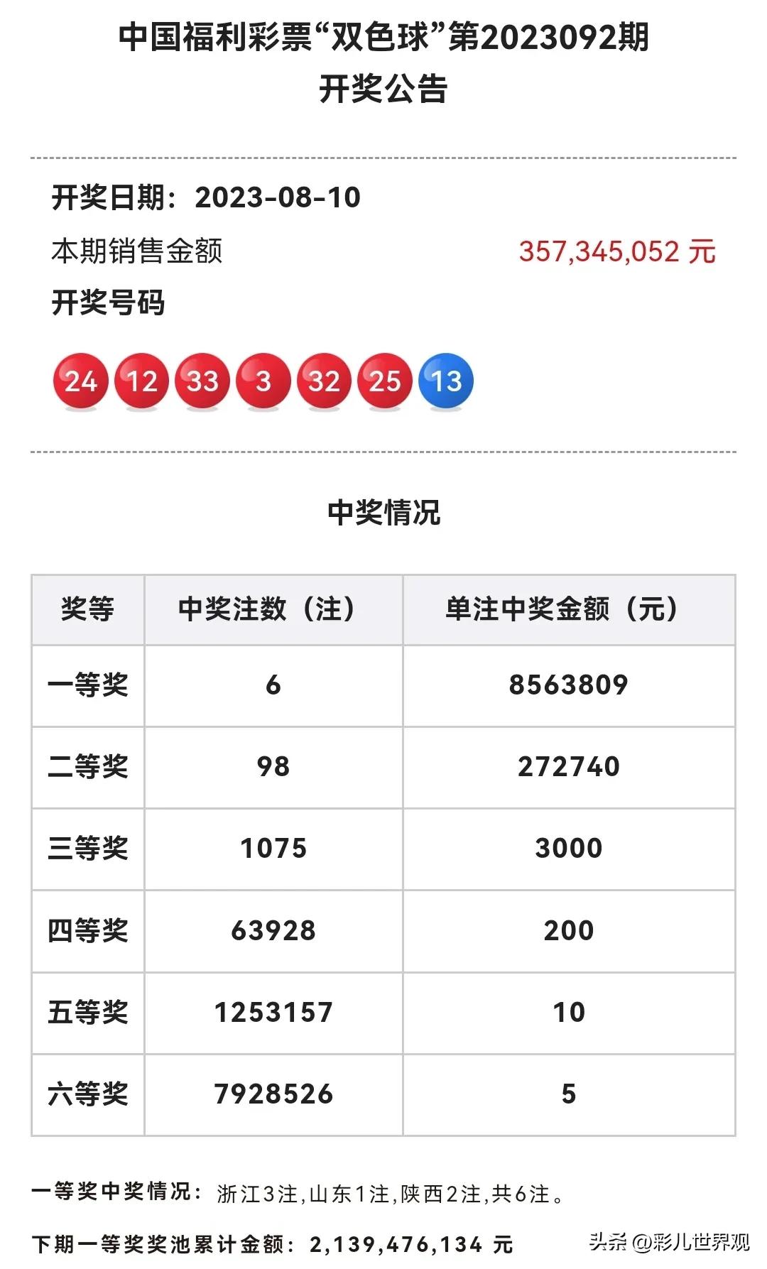 现场直播，双色球开奖的透明与公正