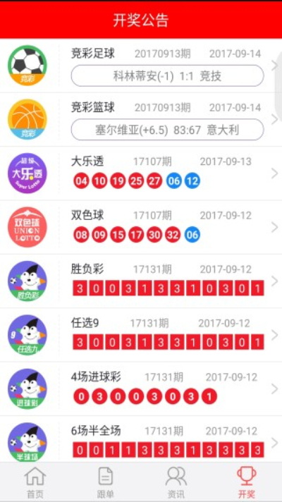彩票预测号查询，理性与幸运的微妙平衡