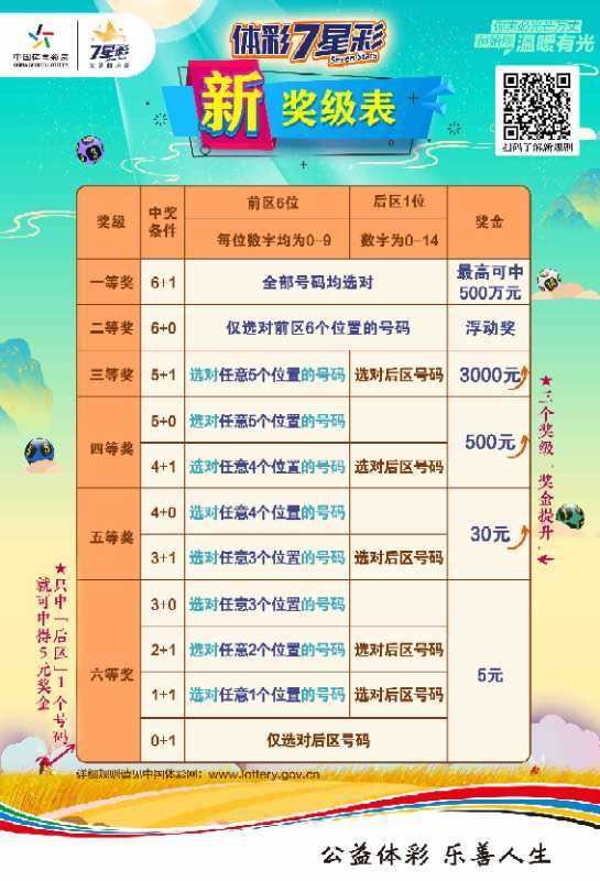 中奖规则与玩法攻略