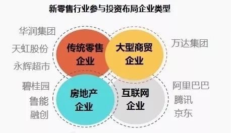 探索正版赚钱软件的商业价值与未来趋势