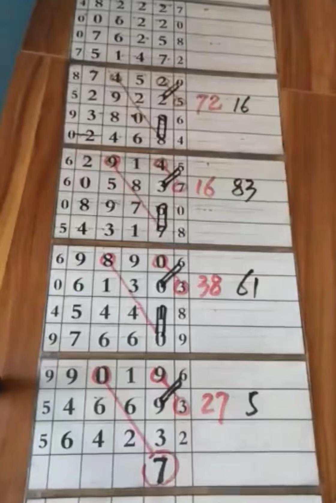 揭秘四川快8走势图，洞悉规律，精准预测的牛策略