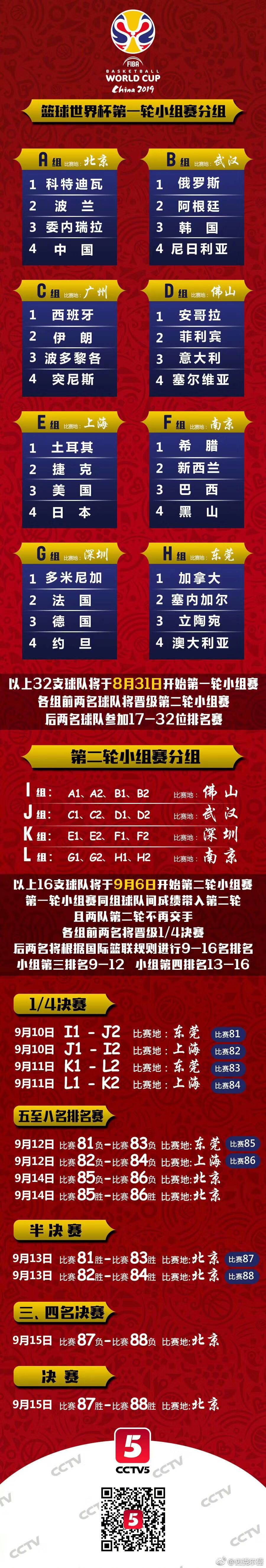 中国男篮世预赛赛程时间，挑战与期待并存