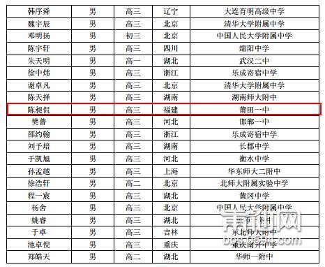 福建省体彩36选7，揭秘走势图官网的奥秘与理性投注指南