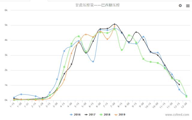 预测双色球2020020期，李迎的独到见解与理性分析