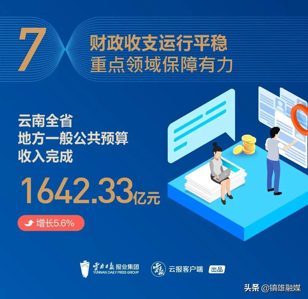 云南十一选五今日走势分析，探寻数字背后的奥秘
