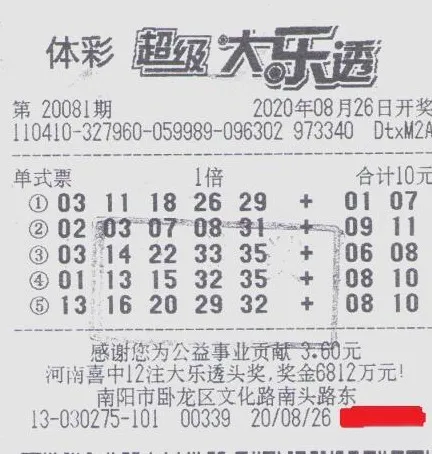 福建体彩网官方网站大乐透走势图解析与购彩指南