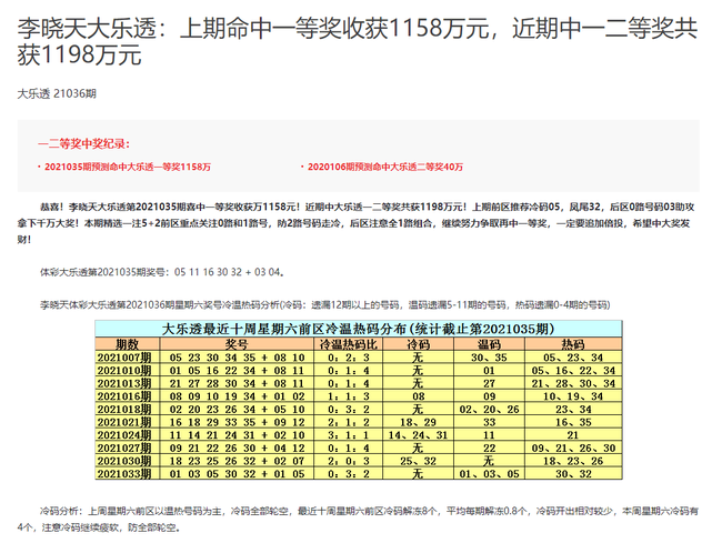 揭秘大乐透专家程远的精准预测，揭秘杀号背后的智慧与策略