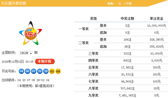 浙江大乐透风采网超长版走势图，揭秘数字背后的奥秘