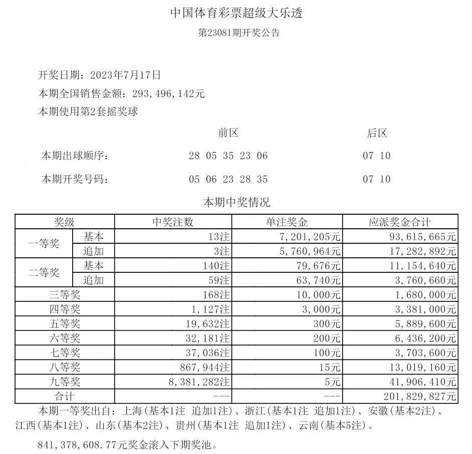 最新体彩20选5开奖揭晓，20083期精彩回顾与中奖秘籍