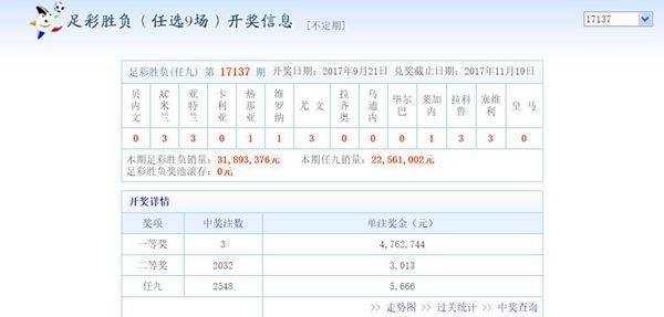足彩14场比赛开奖奖金，揭秘背后的计算逻辑与影响因素