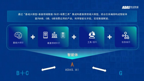 七彩云端，探索多彩世界的智能应用