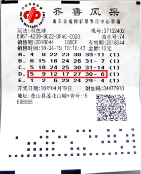 2020026期双色球推荐号，精准预测，助您收获幸运