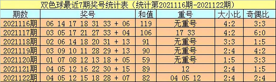 随机数生成
