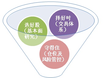 揭秘北京十一选五，开奖背后的秘密与趋势分析