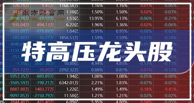 探索彩票的奥秘，三D开奖号的试机与揭秘