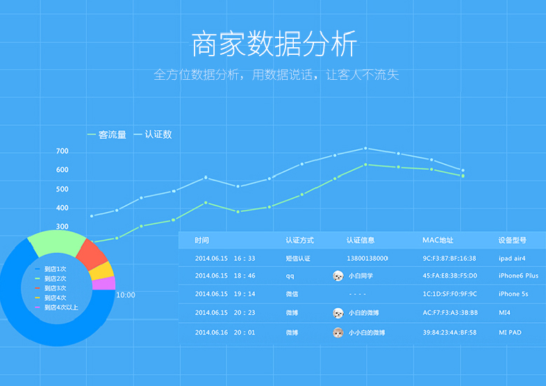 千禧账号交易平台，数字时代的资产新舞台