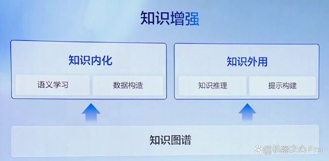 探索知识之旅，从百度知道首页到登录的深度解析