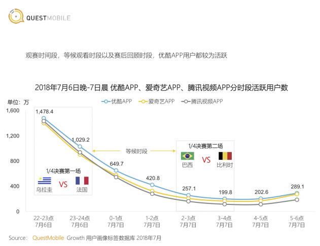 足球竞猜，选择哪个软件APP最靠谱？