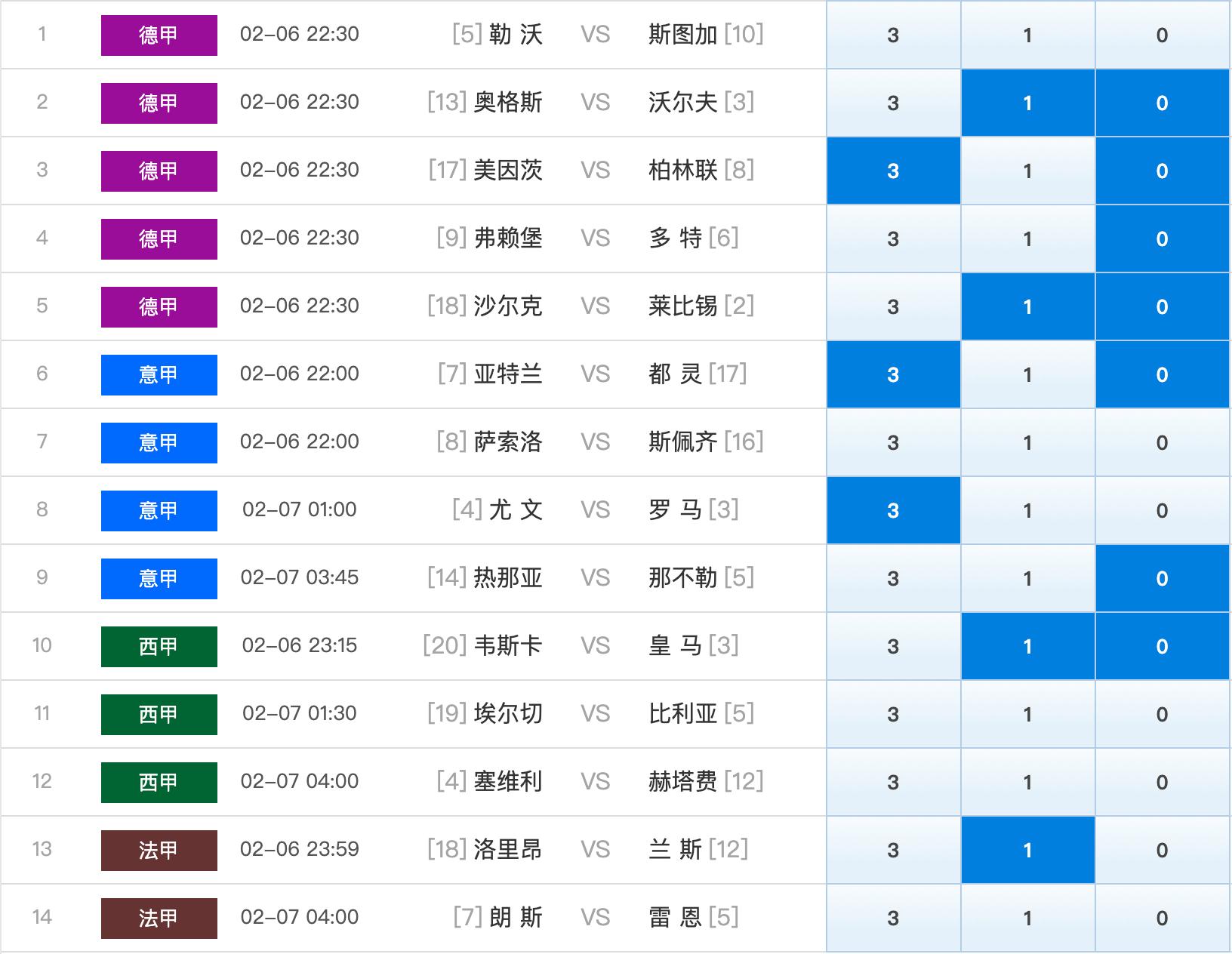 足彩胜负14场，揭秘开奖结果与奖金奥秘