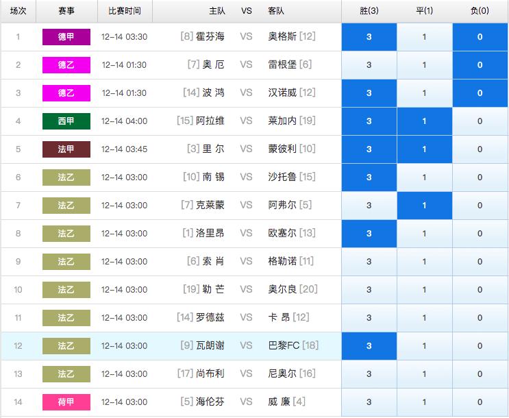 足彩胜负14场，揭秘开奖奖金结果几点出炉的奥秘