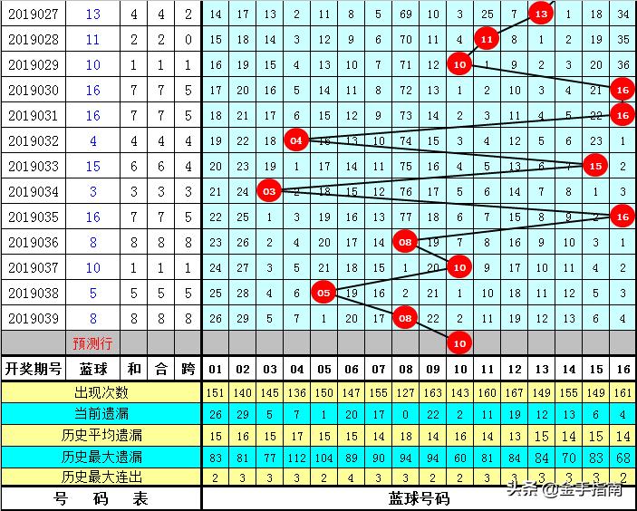 儿童棉袜 第69页