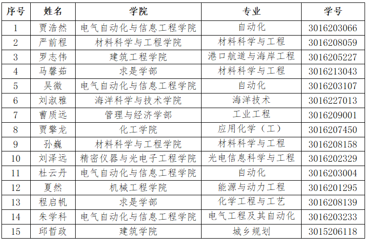 开奖查询