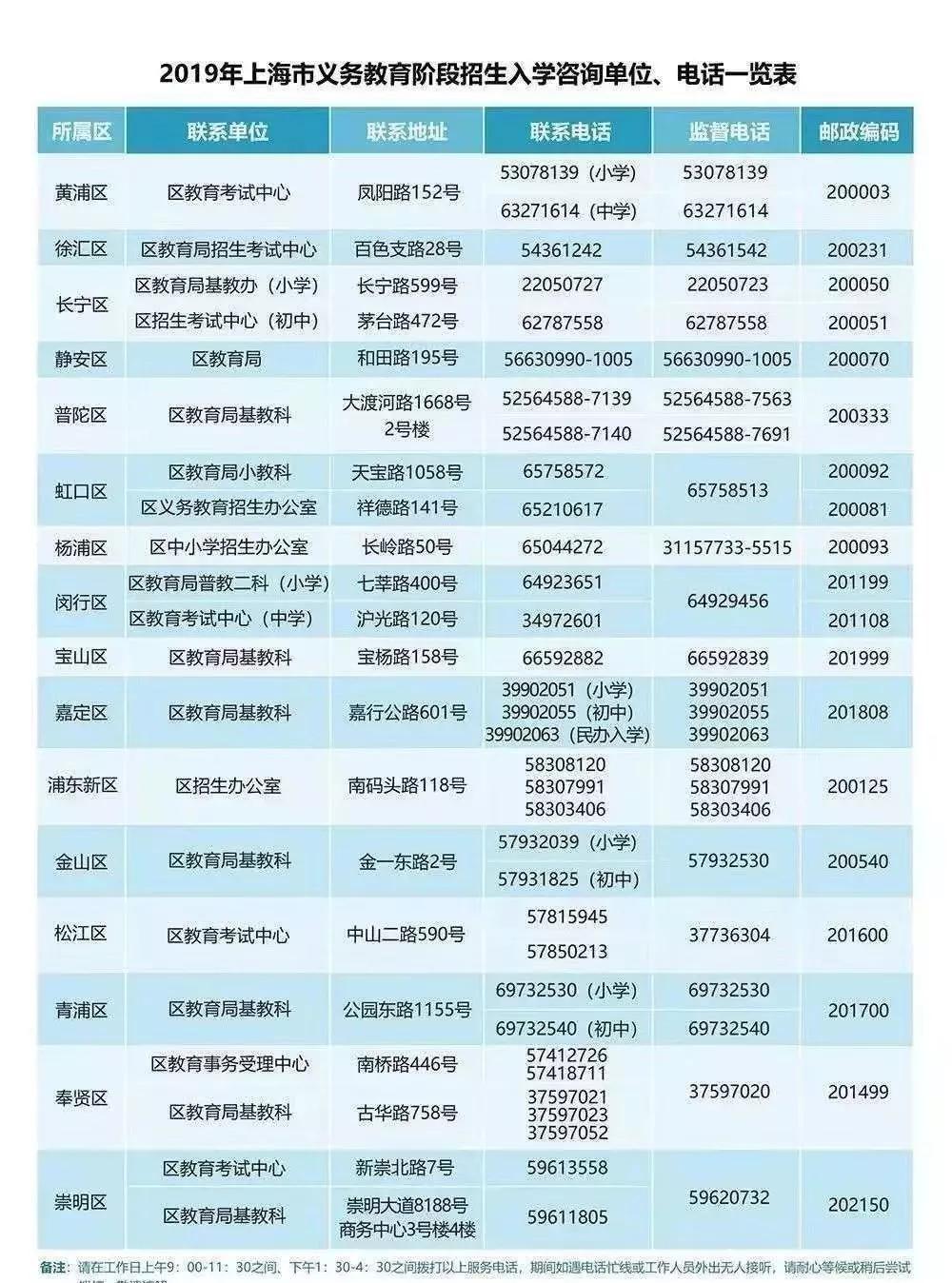 揭秘上海天天彩选四，号码背后的奥秘与技巧