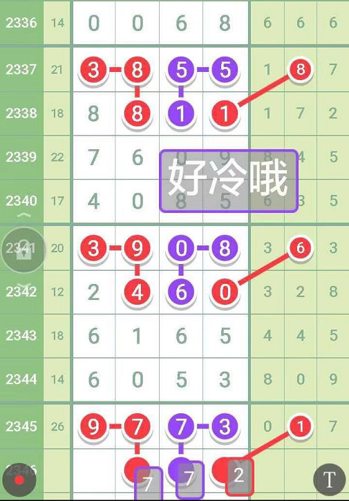 七星彩开奖视频，揭秘号码背后的奥秘与乐趣