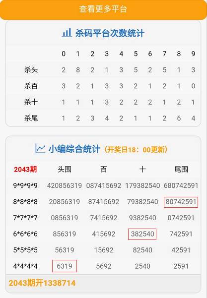 排列三预测，揭秘最新最准的牛彩网策略