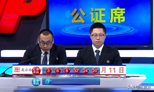 079期双色球历史开奖结果，回顾与解析