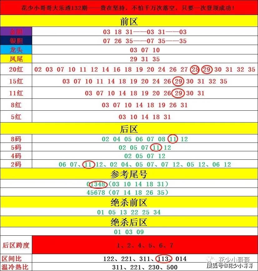 探索大乐透，全面解析大乐透开奖查询全部结果