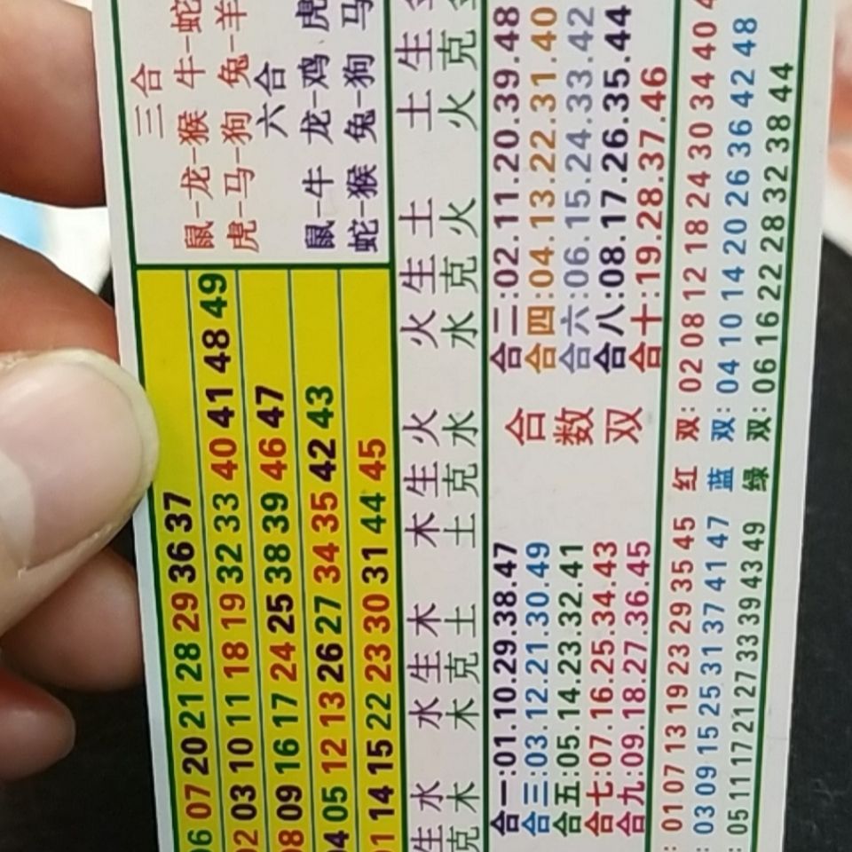 澳门生肖彩资料大全，解锁幸运密码的全面指南
