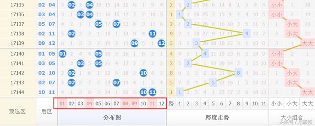 探索幸运的数字，机选大乐透的奇妙之旅