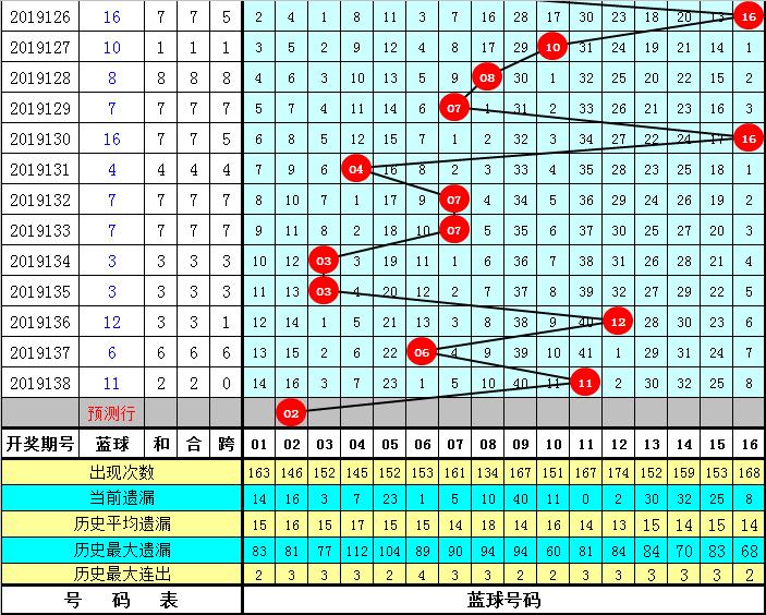 开奖结果揭秘