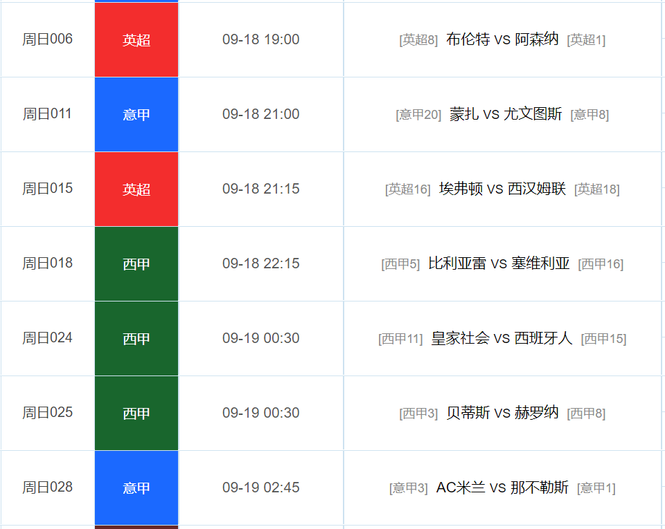 体彩竞彩与500彩票网，深度解析完整比分背后的奥秘