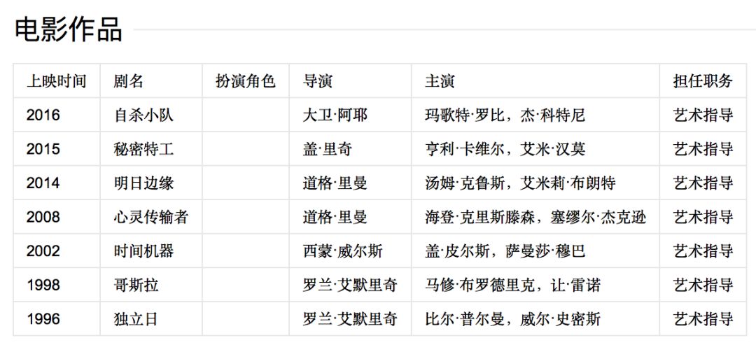 探索双色球7+3组合的奇妙世界，揭秘中奖概率与成本