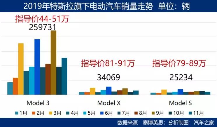 揭秘大乐走势图，透视数字背后的奥秘