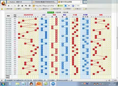 湖北快3D，揭秘基本走势图与382223主管的奥秘