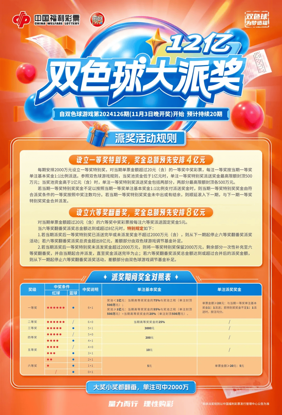 双色球开奖直播，中彩网上的数字盛宴与期待