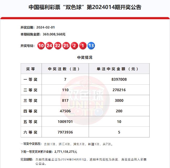 双色球110注二等奖，幸运的奇迹与理性投注的智慧