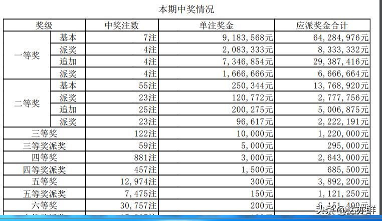 快乐8，最新开奖记录与数字背后的欢乐