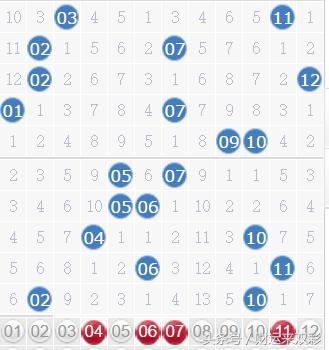 8月13号，梦想照进现实的彩票中奖奇迹