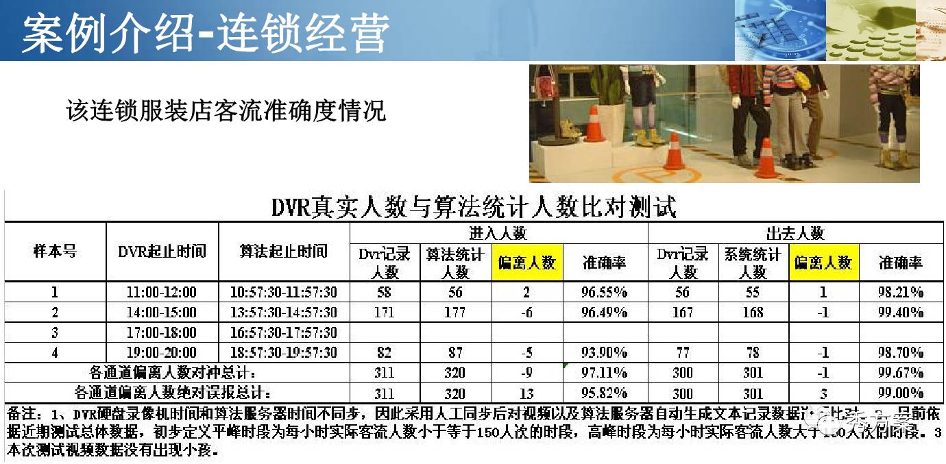 揭秘107期双色球，深度剖析与精准预测专家策略
