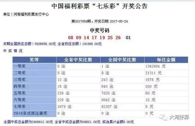 江苏福彩快三开奖遗漏现象探析，概率、规律与公众认知