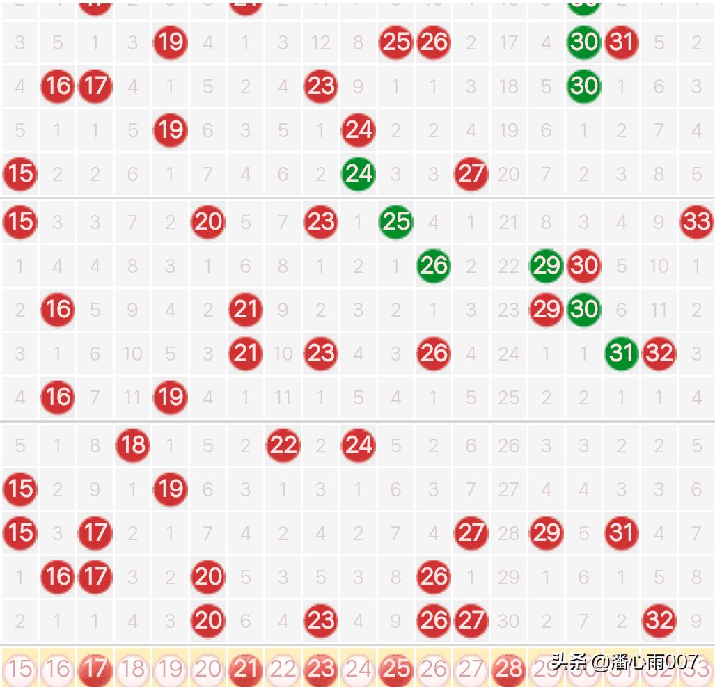 十月二十三日双色球开奖结果，梦想与幸运的碰撞