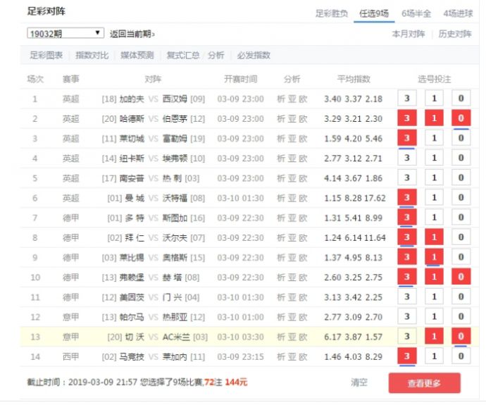 足彩第24032期14场深度分析，精准预测，决胜千里